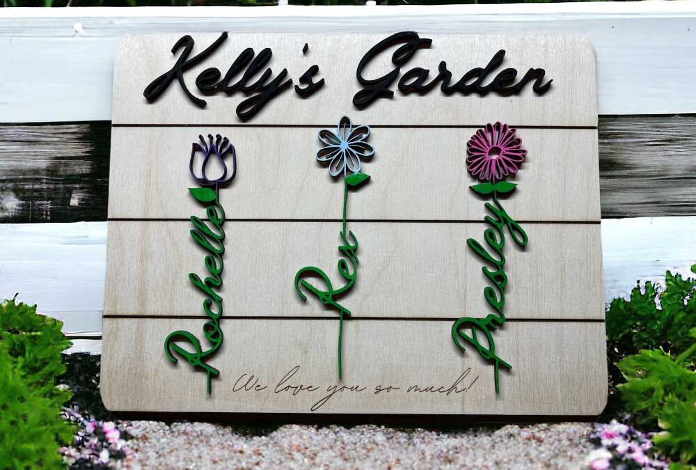 Finding the Perfect Personalized Gift: A Guide to Thoughtful Presents